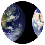 All about climate
