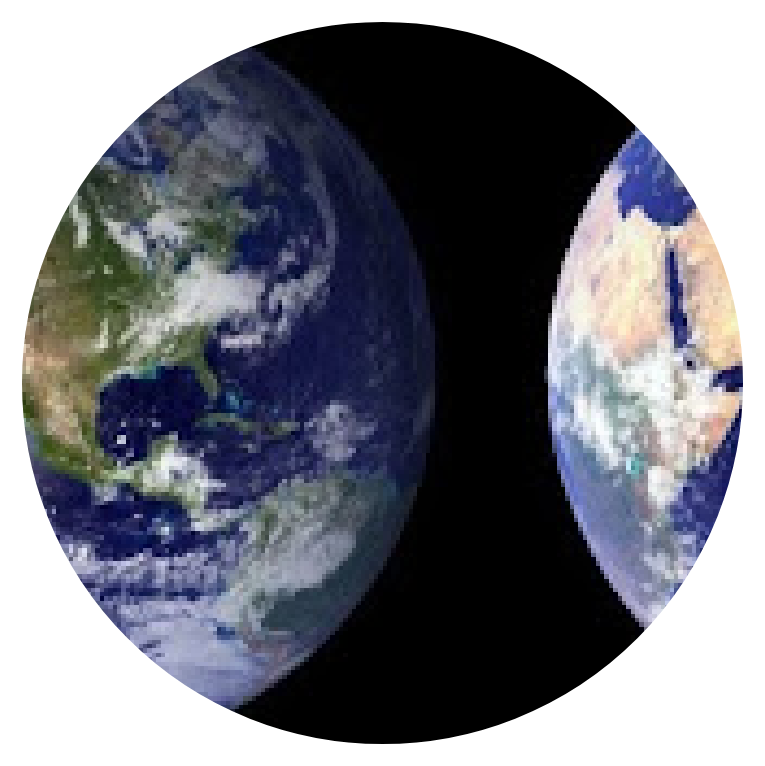 All about climate